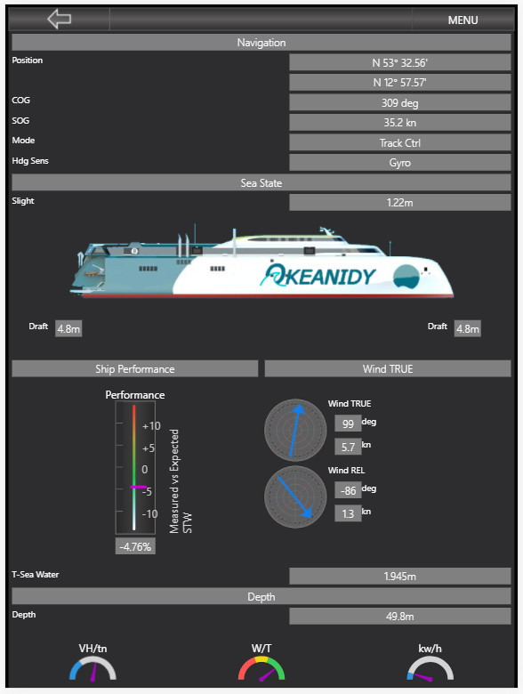 Ship’s dashboard, Control Tower and Fleet Management.